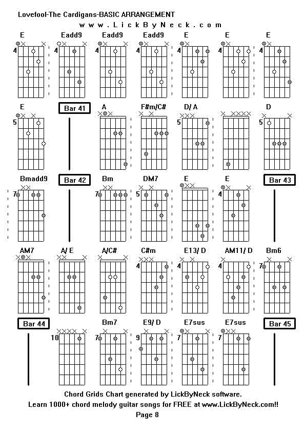 Chord Grids Chart of chord melody fingerstyle guitar song-Lovefool-The Cardigans-BASIC ARRANGEMENT,generated by LickByNeck software.